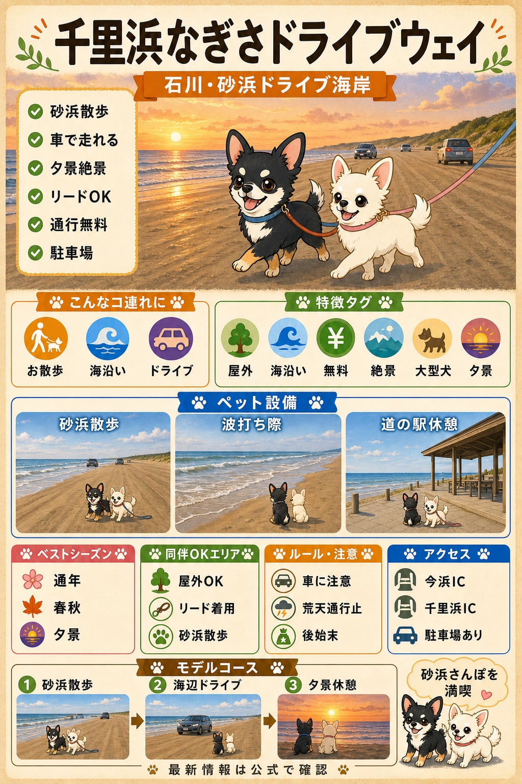 千里浜なぎさドライブウェイ｜犬連れの要点まとめ（編集部作成）