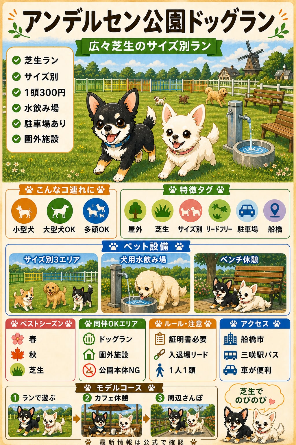 ふなばしアンデルセン公園ドッグラン｜犬連れの要点まとめ（編集部作成）