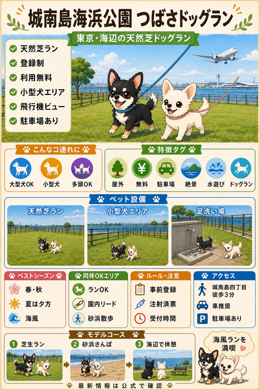 城南島海浜公園 つばさドッグラン｜犬連れの要点まとめ（編集部作成）