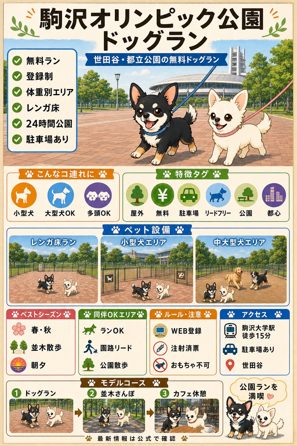 駒沢オリンピック公園 ドッグラン｜犬連れの要点まとめ（編集部作成）