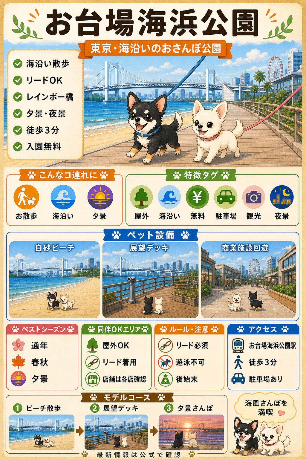 お台場海浜公園｜犬連れの要点まとめ（編集部作成）