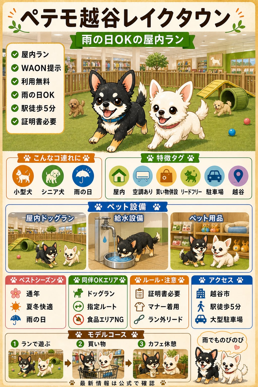 ペテモ越谷レイクタウンmori店 ドッグラン｜犬連れの要点まとめ（編集部作成）