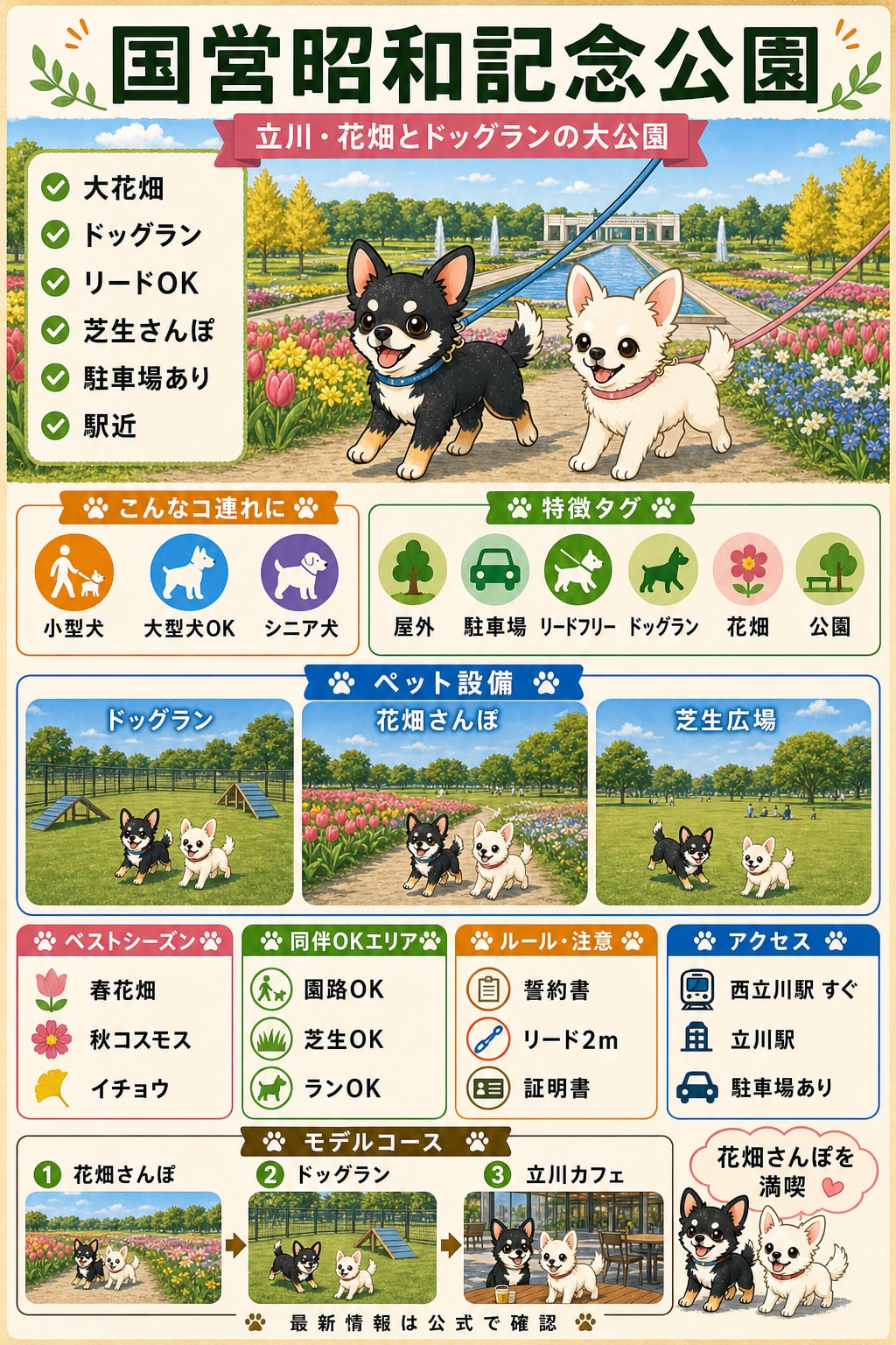 国営昭和記念公園｜犬連れの要点まとめ（編集部作成）
