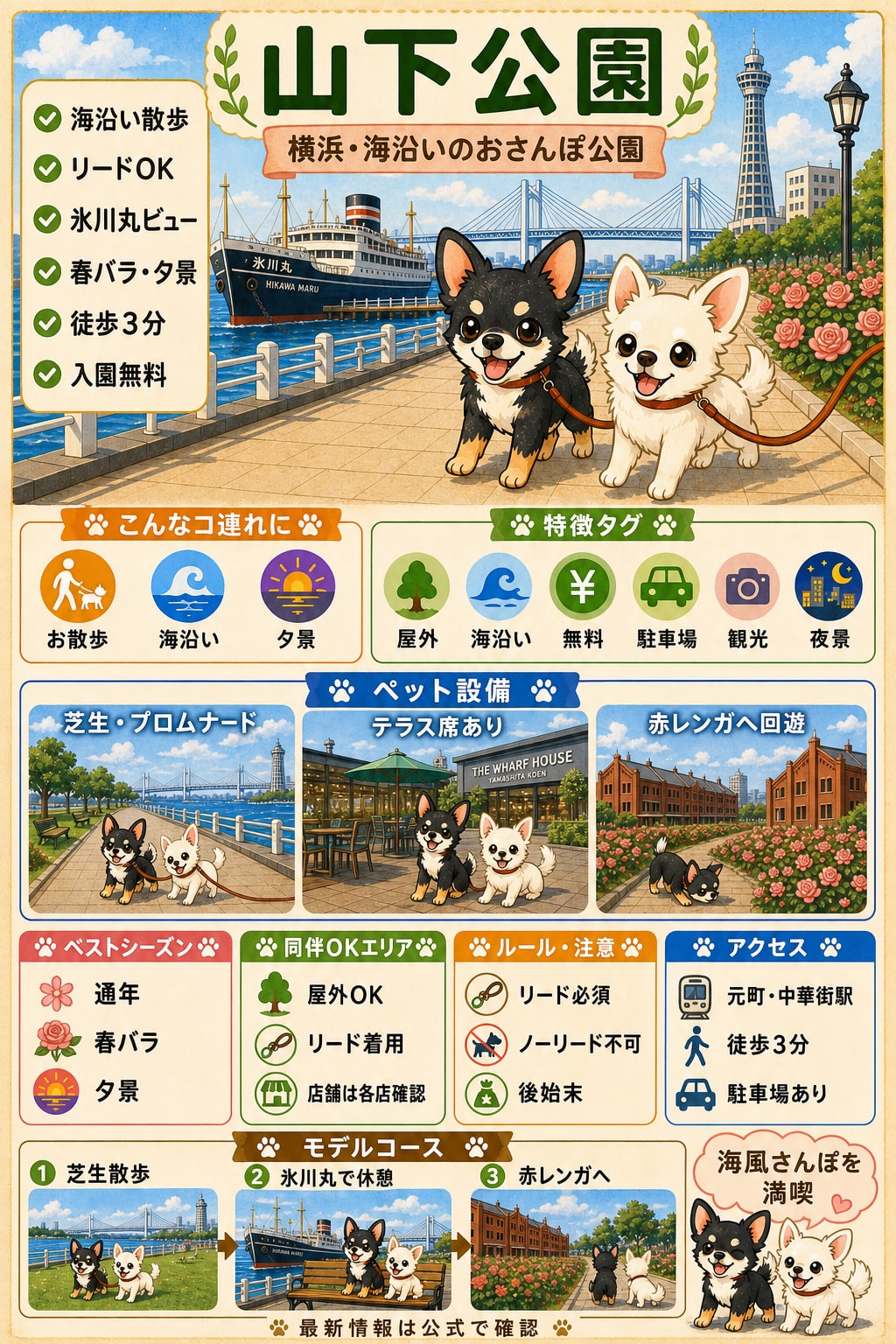 山下公園｜犬連れの要点まとめ（編集部作成）
